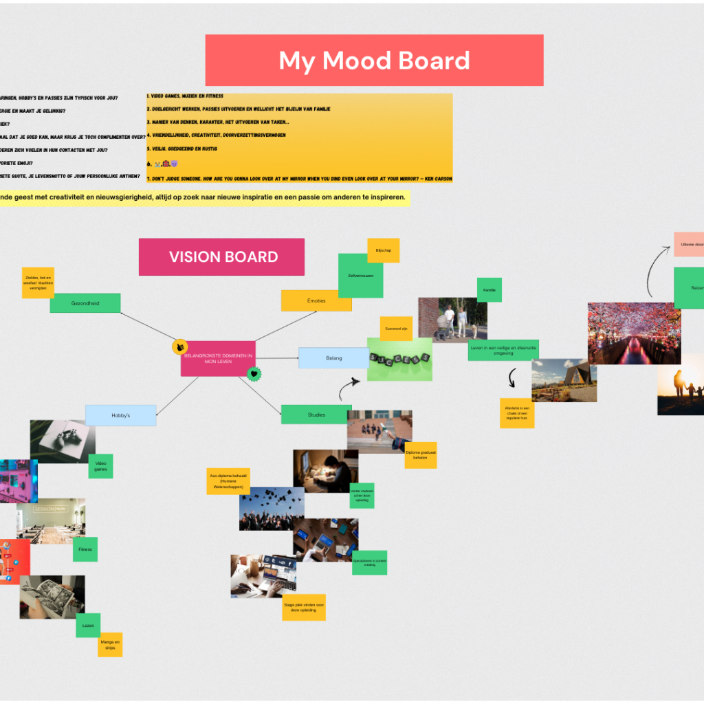 Moodboard